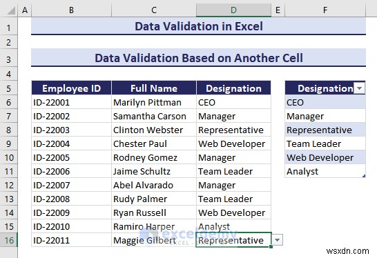 Excel データ検証のマスタリー:包括的なステップバイステップ ガイド 