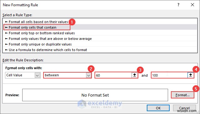 Excel データ検証のマスタリー:包括的なステップバイステップ ガイド 