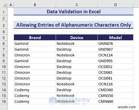 Excel データ検証のマスタリー:包括的なステップバイステップ ガイド 