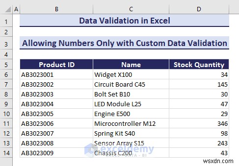Excel データ検証のマスタリー:包括的なステップバイステップ ガイド 