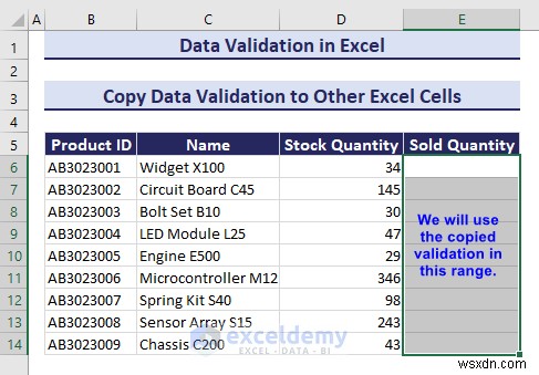 Excel データ検証のマスタリー:包括的なステップバイステップ ガイド 