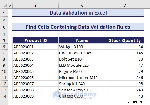 Excel データ検証のマスタリー:包括的なステップバイステップ ガイド 