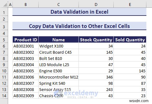 Excel データ検証のマスタリー:包括的なステップバイステップ ガイド 