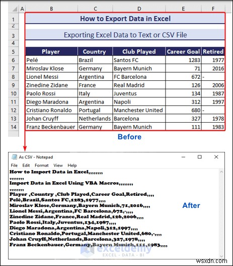 Excel データを DOC、PDF、CSV、XML、および vCard 形式に簡単にエクスポート 