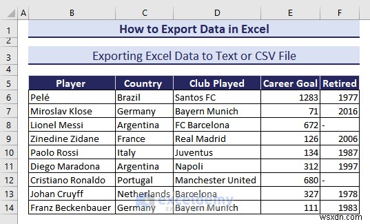 Excel データを DOC、PDF、CSV、XML、および vCard 形式に簡単にエクスポート 