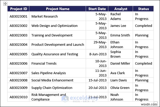 Excel データを DOC、PDF、CSV、XML、および vCard 形式に簡単にエクスポート 
