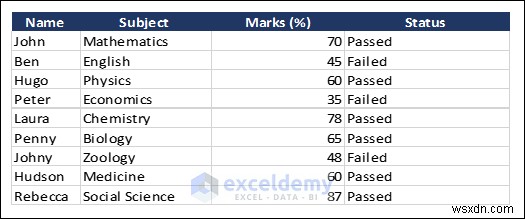 Excel データを DOC、PDF、CSV、XML、および vCard 形式に簡単にエクスポート 