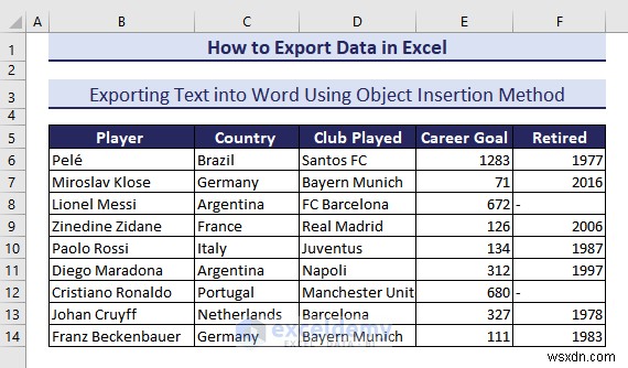 Excel データを DOC、PDF、CSV、XML、および vCard 形式に簡単にエクスポート 