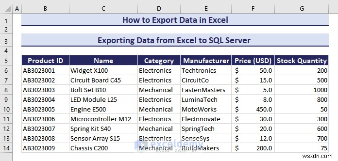Excel データを DOC、PDF、CSV、XML、および vCard 形式に簡単にエクスポート 