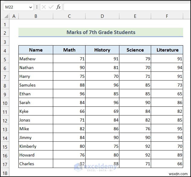 堅牢な統計データ分析のための 5 つの実績のある Excel テクニック 