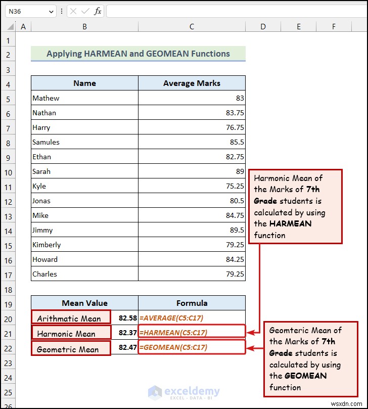 堅牢な統計データ分析のための 5 つの実績のある Excel テクニック 