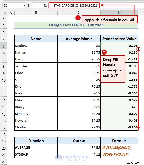 堅牢な統計データ分析のための 5 つの実績のある Excel テクニック 
