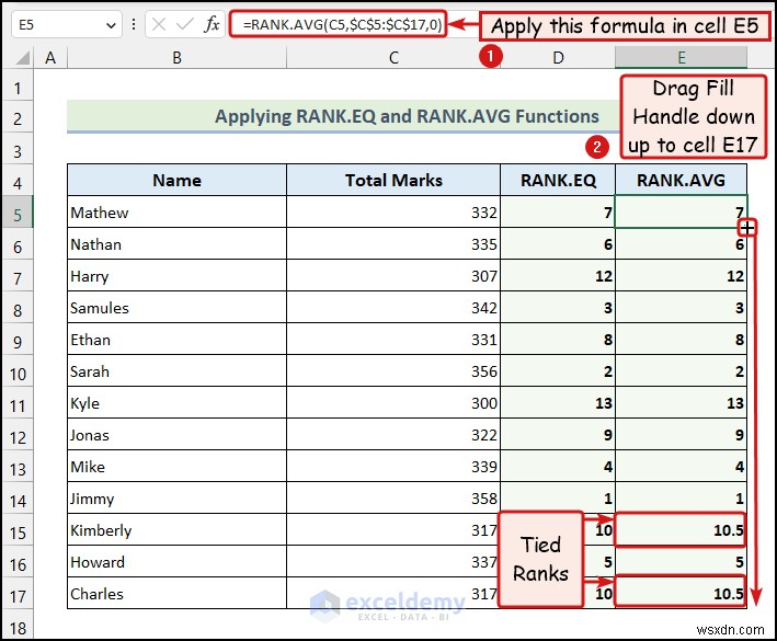 堅牢な統計データ分析のための 5 つの実績のある Excel テクニック 