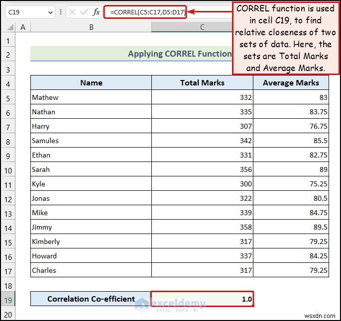 堅牢な統計データ分析のための 5 つの実績のある Excel テクニック 