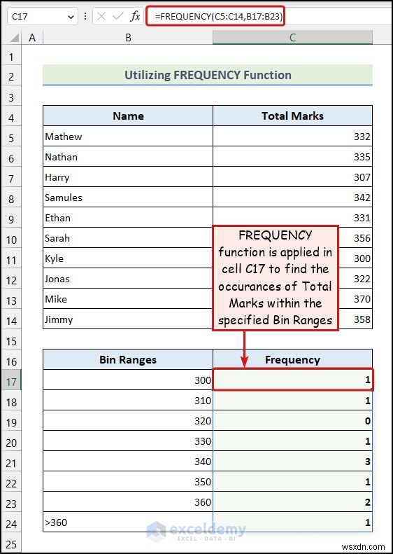 堅牢な統計データ分析のための 5 つの実績のある Excel テクニック 
