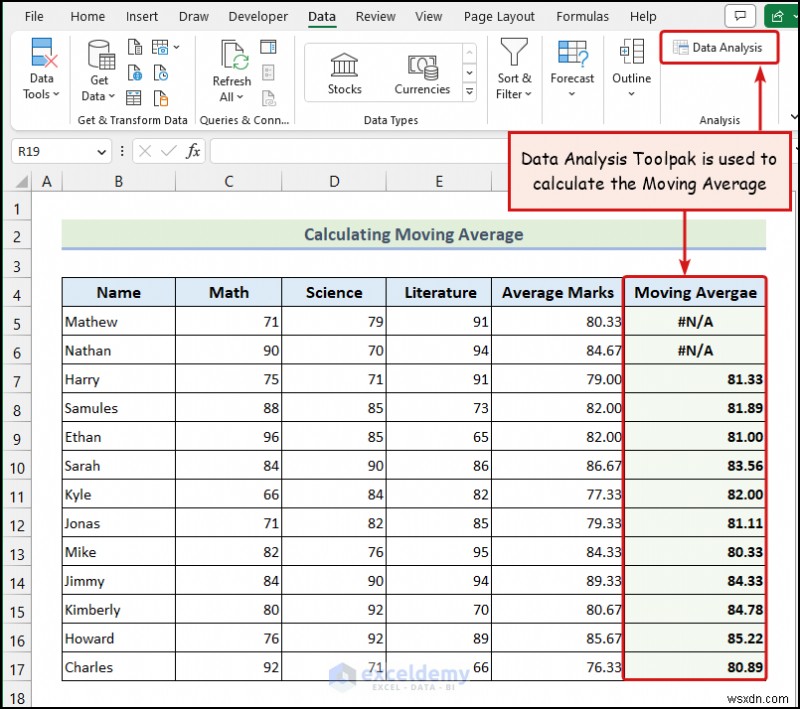 堅牢な統計データ分析のための 5 つの実績のある Excel テクニック 