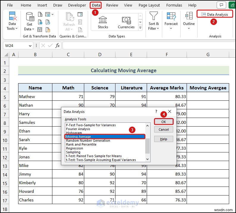 堅牢な統計データ分析のための 5 つの実績のある Excel テクニック 
