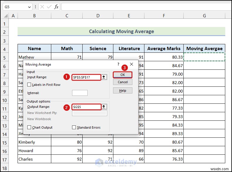 堅牢な統計データ分析のための 5 つの実績のある Excel テクニック 