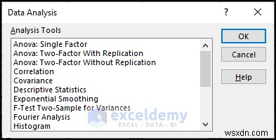 堅牢な統計データ分析のための 5 つの実績のある Excel テクニック 