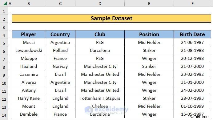 Excel フィルタリングのマスター:自動フィルタと高度なフィルタ 