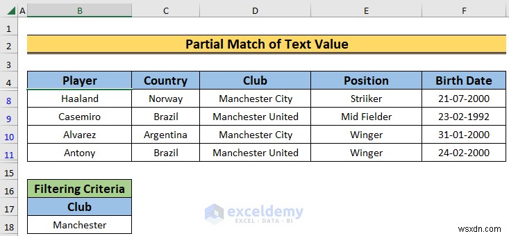 Excel フィルタリングのマスター:自動フィルタと高度なフィルタ 