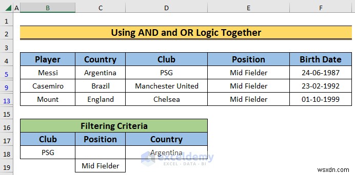Excel フィルタリングのマスター:自動フィルタと高度なフィルタ 