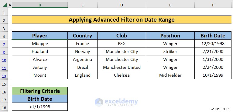 Excel フィルタリングのマスター:自動フィルタと高度なフィルタ 