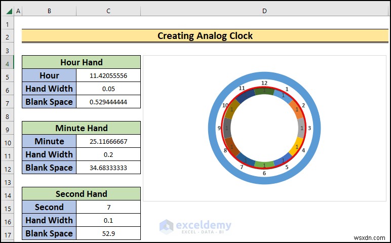 Excel でリアルタイム アナログ クロックを構築する:ステップバイステップ ガイド