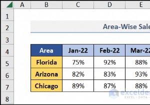 Excel で動的グラフ ツールチップを作成する:ステップバイステップ ガイド 