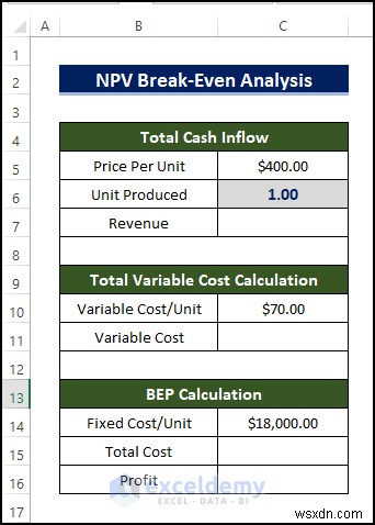 Excel で NPV 損益分岐点分析をマスターする:クイック、ステップバイステップ ガイド