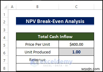 Excel で NPV 損益分岐点分析をマスターする:クイック、ステップバイステップ ガイド