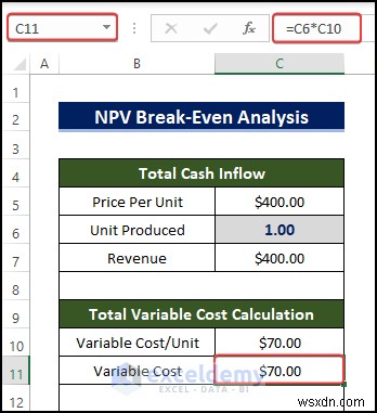 Excel で NPV 損益分岐点分析をマスターする:クイック、ステップバイステップ ガイド