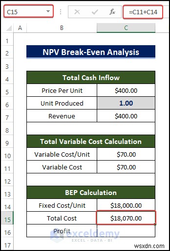 Excel で NPV 損益分岐点分析をマスターする:クイック、ステップバイステップ ガイド