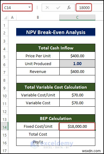 Excel で NPV 損益分岐点分析をマスターする:クイック、ステップバイステップ ガイド