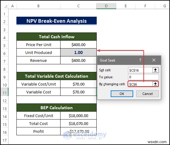Excel で NPV 損益分岐点分析をマスターする:クイック、ステップバイステップ ガイド