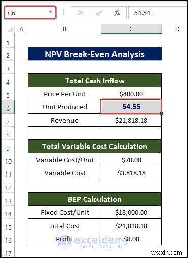 Excel で NPV 損益分岐点分析をマスターする:クイック、ステップバイステップ ガイド