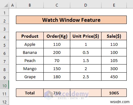 Excel でフローティング テーブルを追加する:2 つの迅速で実証済みのテクニック
