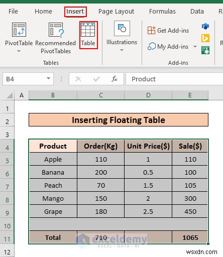 Excel でフローティング テーブルを追加する:2 つの迅速で実証済みのテクニック 