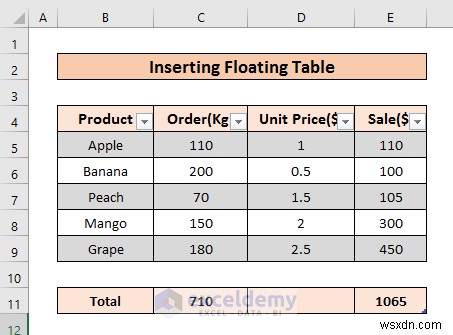 Excel でフローティング テーブルを追加する:2 つの迅速で実証済みのテクニック