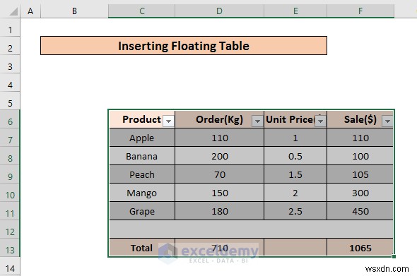 Excel でフローティング テーブルを追加する:2 つの迅速で実証済みのテクニック