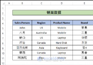 Excelファイルを英語に翻訳する2つの簡単な方法｜Microsoft TranslatorとGoogle翻訳の使い方