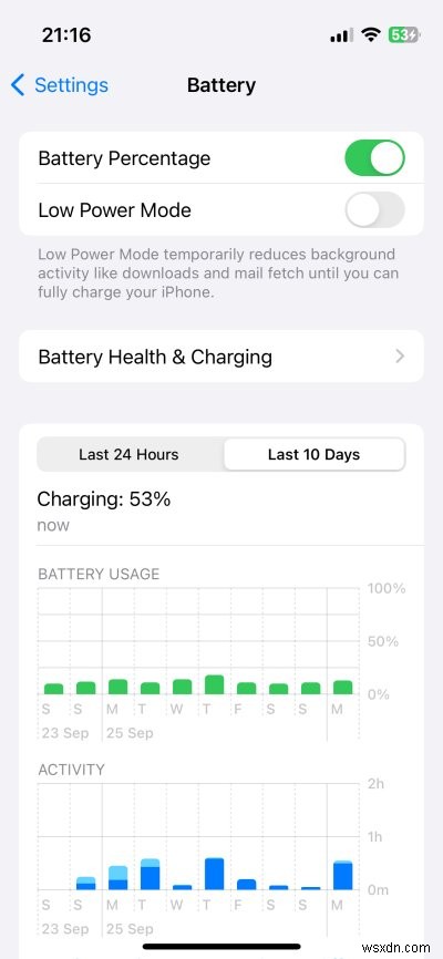 Dedoimedo の専門家レビュー:iPhone 13 Mini – パフォーマンス、デザイン、価値を解説 