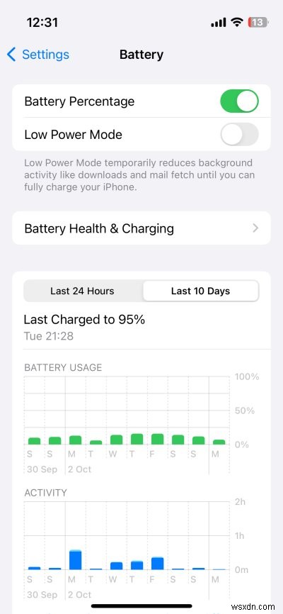 Dedoimedo の専門家レビュー:iPhone 13 Mini – パフォーマンス、デザイン、価値を解説 