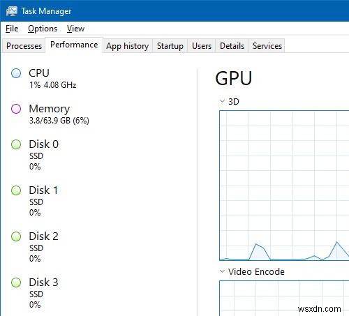 Windows 10タスクマネージャーで失われたグラフサムネイルを復元する 